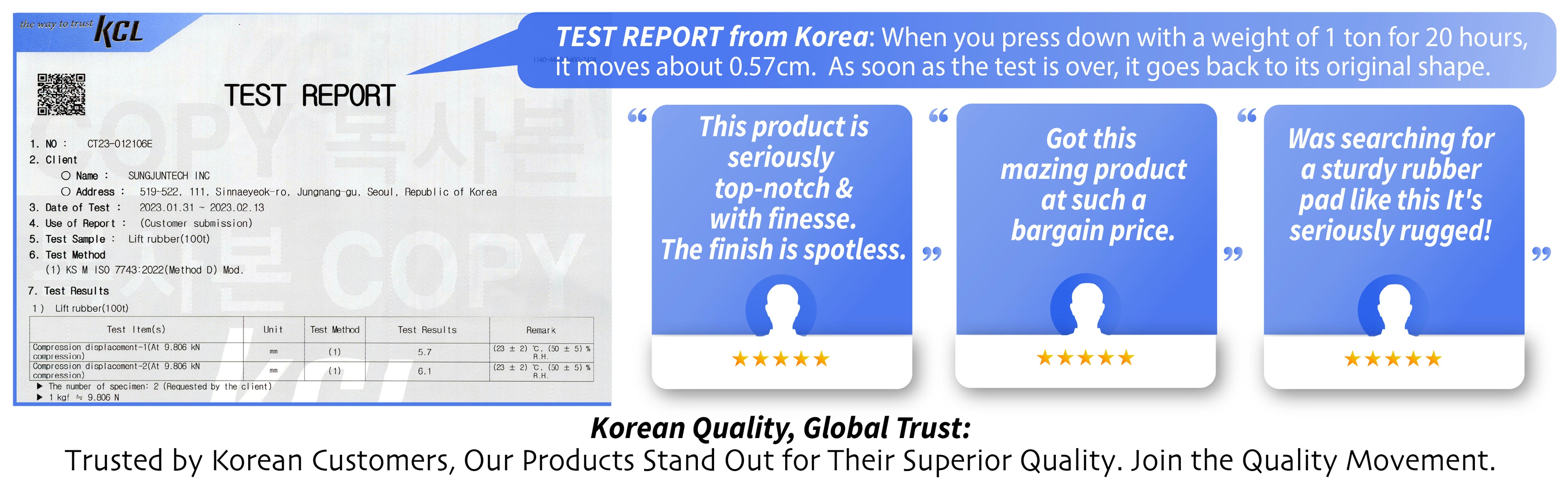 ゴムパッド - 四角形(100T)