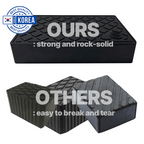 ゴムパッド - 四角形(100T)